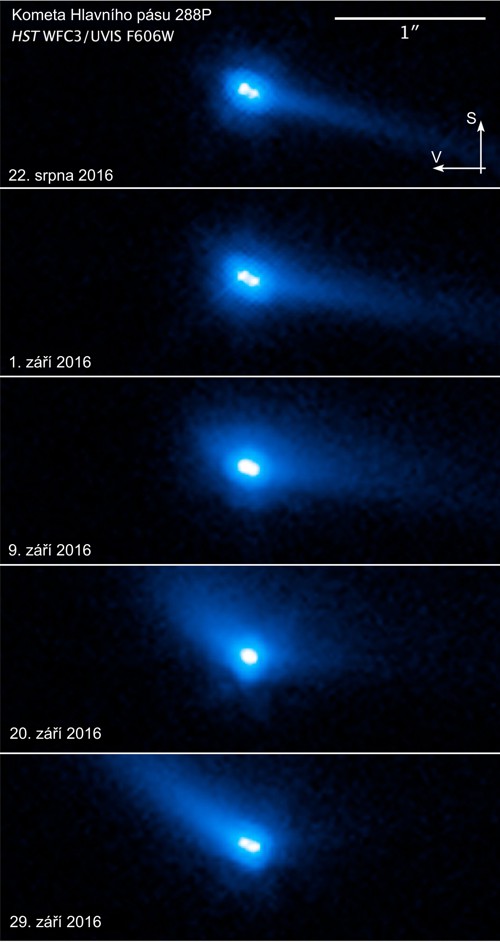 Vývoj ohonu planetky – komety 288P