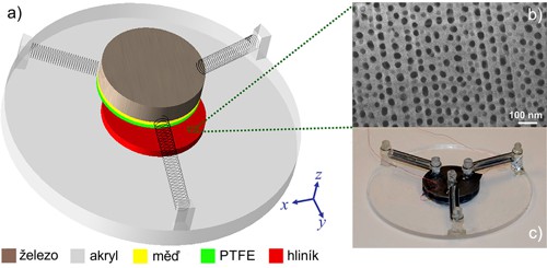 3D vibračního nanogenerátor