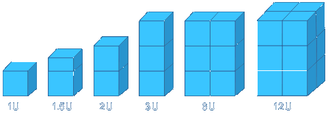 Cubesats