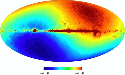 Dopplerovský záznam pohybu Sluneční soustavy vzhledem k reliktnímu pozadí vesmíru