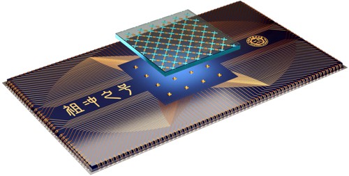 Procesor Zuchongzhi s 66 qubity