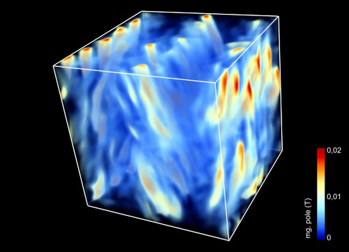 Magnetická pole ve tvaru vláken, která vznikla při numerické simulaci na MIT
