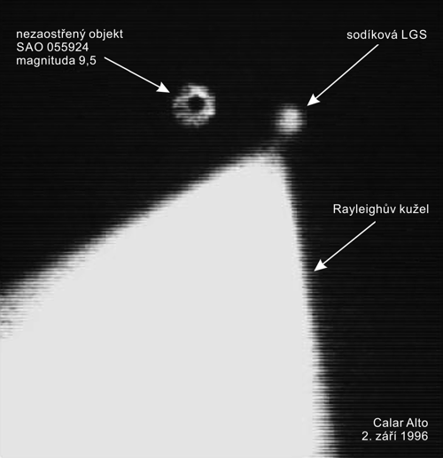 Pohled na bod a Rayleighův kužel vytvořený sodíkovou LGS