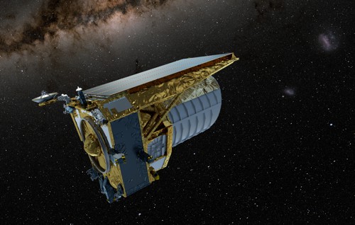 Observatoř Euclid v Lagrangeově bodě L2