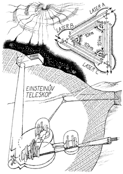 ET