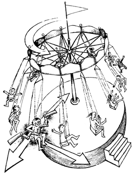  Kolotoč a odstředivá síla