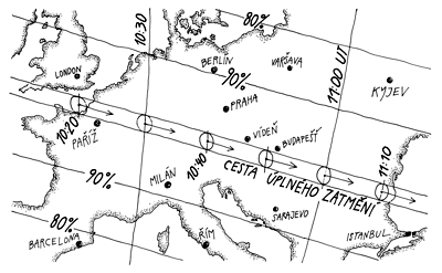 Zatmění Slunce – Maďarsko a Rakousko 1999