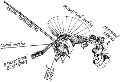 Sonda Voyager