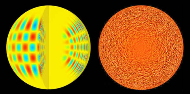 Helioseismologie