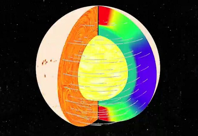 Heloholografie