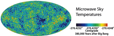 Mapa fluktuac reliktnho zen namen sondou WMAP