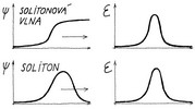 soliton