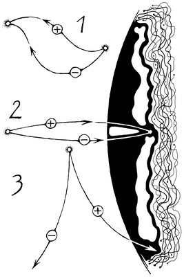 černé hole