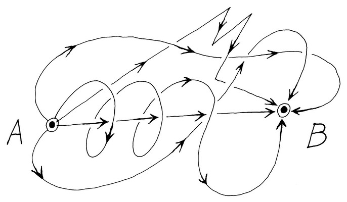 Feynman_paths