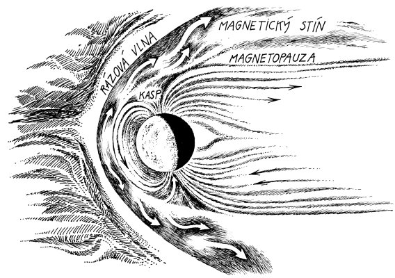 Merkur