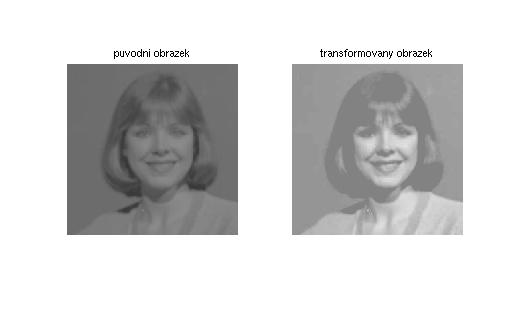 po stech linern transformace